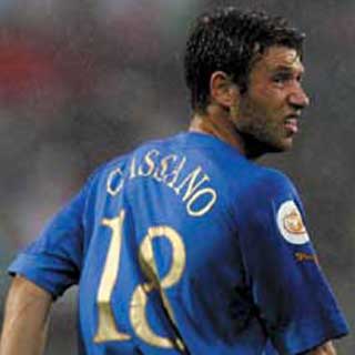 �C�^���A��\��