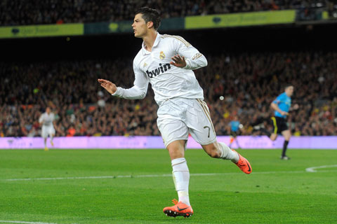 Cristiano RONALDO