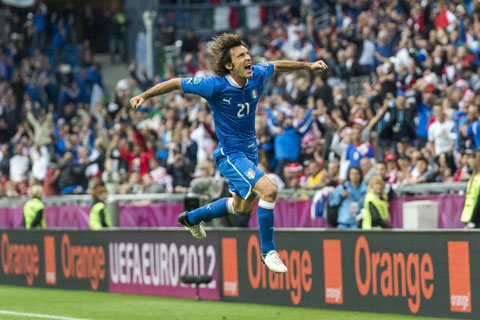 Italy Topics
