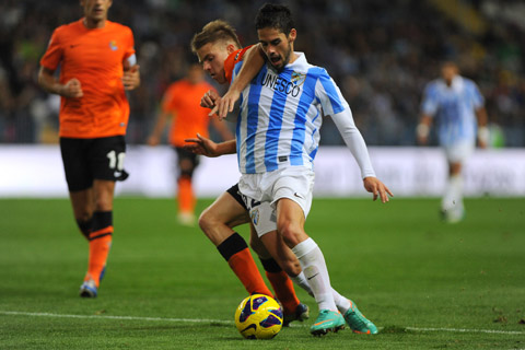 �C�X�R(ISCO)