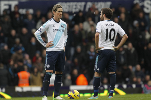 �`�F���V�[