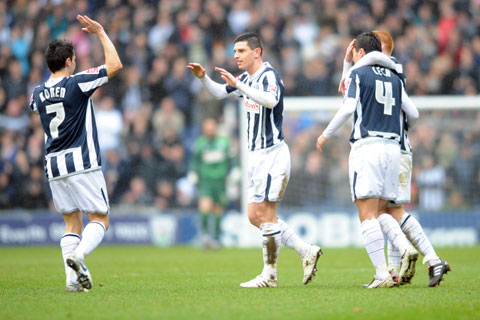WBA