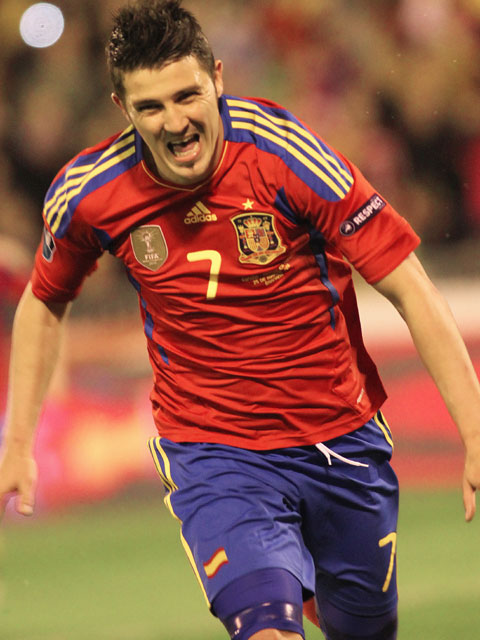 Spain Topics�A