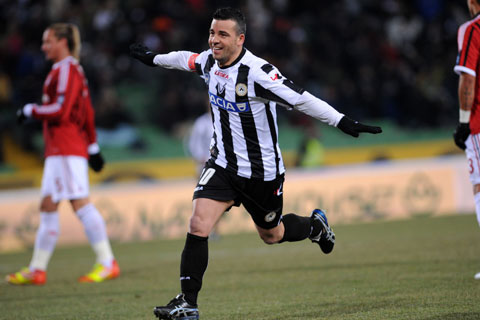 Antonio DI NATALE