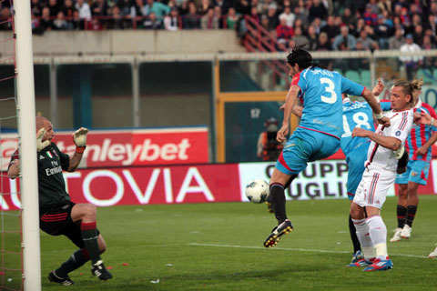 Milan vs Catania